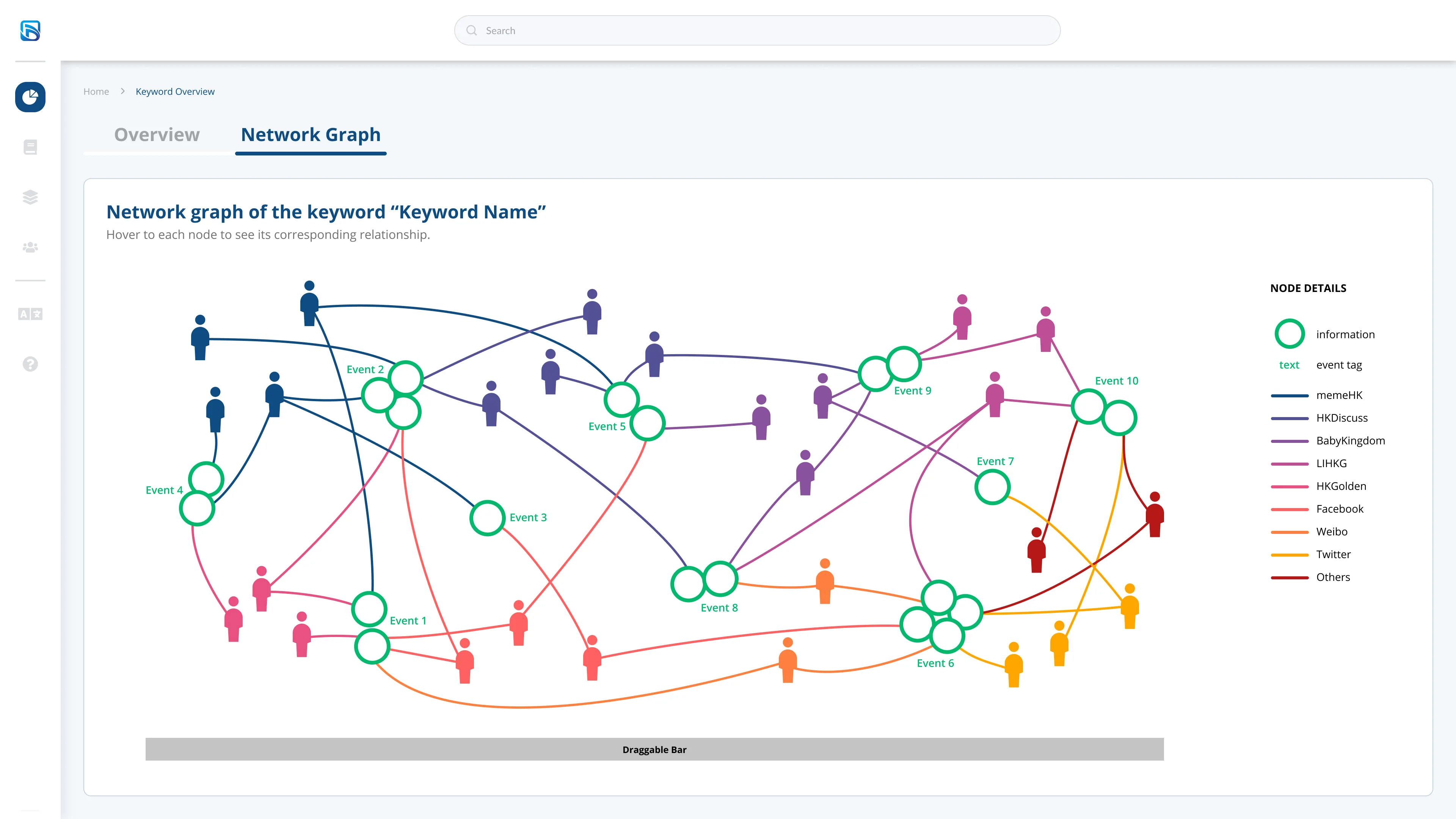 Network Graph